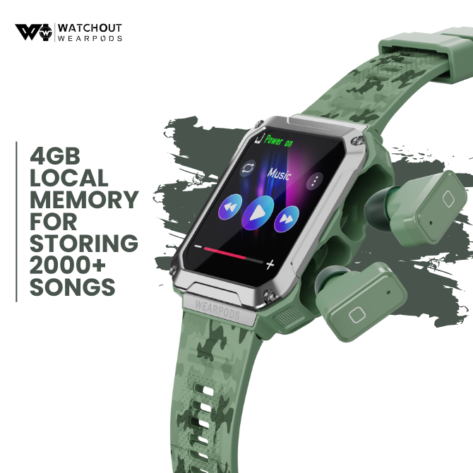 Discover the Ultimate Smartwatch: Buy Watchout Wearables on Amazon for Gen Z Tech Enthusiasts!